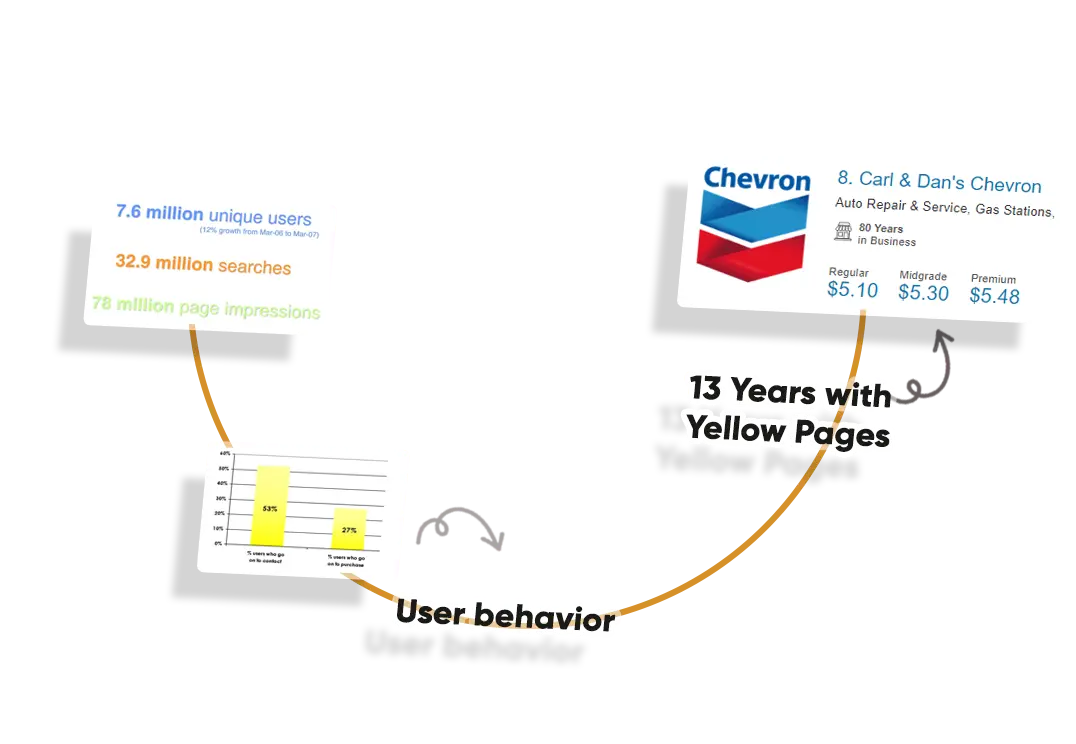 Customer-Segmentation